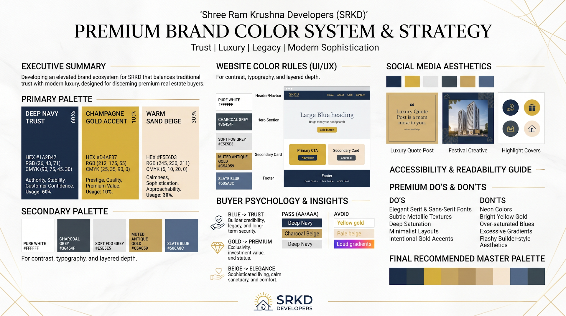 Social Media Visual Campaign